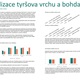 Jaké poznatky přinesla anketa k možnostem revitalizace Tyršova vrchu a Bohdalce