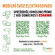 Mobilní svoz elektroodpadu z domácností zdarma