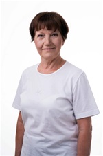 fotografie členů ZMČ Praha 4 volební obdoví 2018-2022