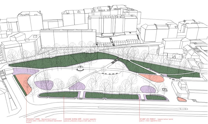 fidlovačka park proměna