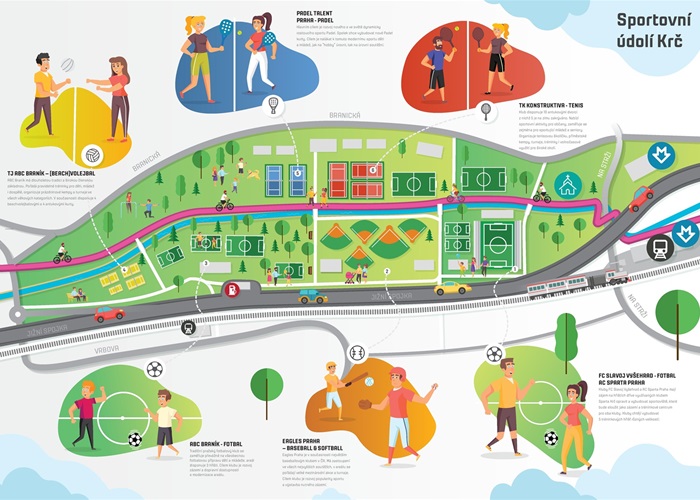 Komentovaná procházka "Sportovním údolím Krč"