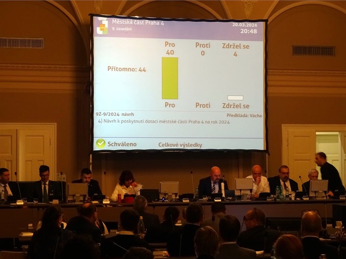 Schválení dotací 2024