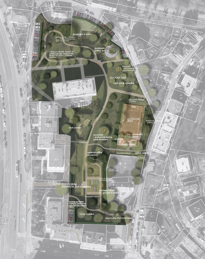 Výsledky ankety ke konceptu revitalizace parku za podolským kostelem - mapka