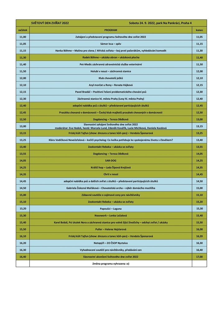 Světový den zvířat 2022 