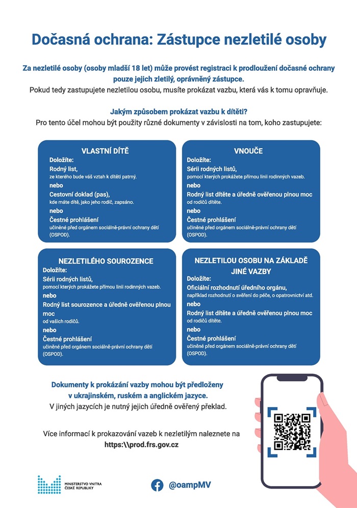 Informace k prodloužení dočasné ochrany pro obyvatele Ukrajiny