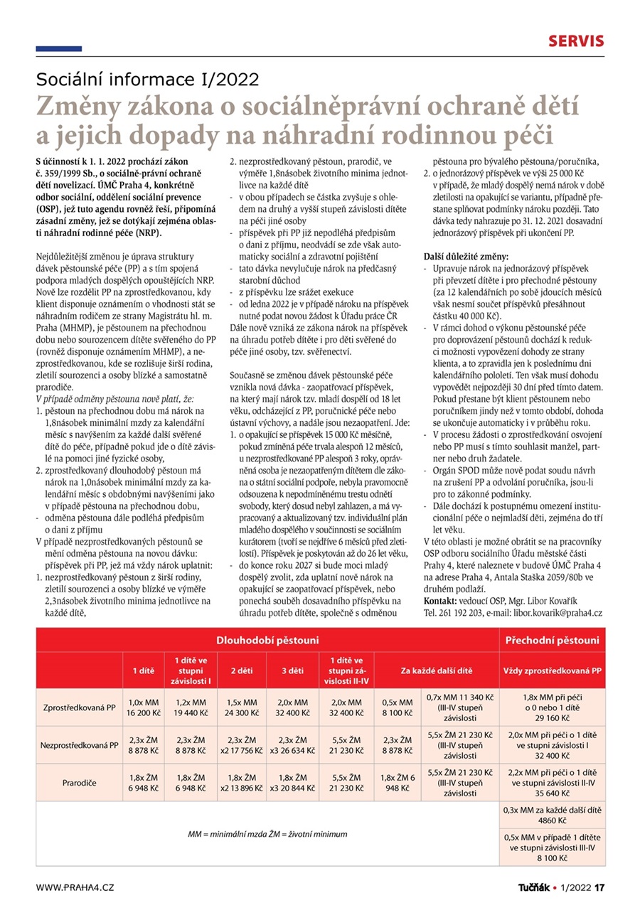 TUC 2022 - 01 - LEDEN 17